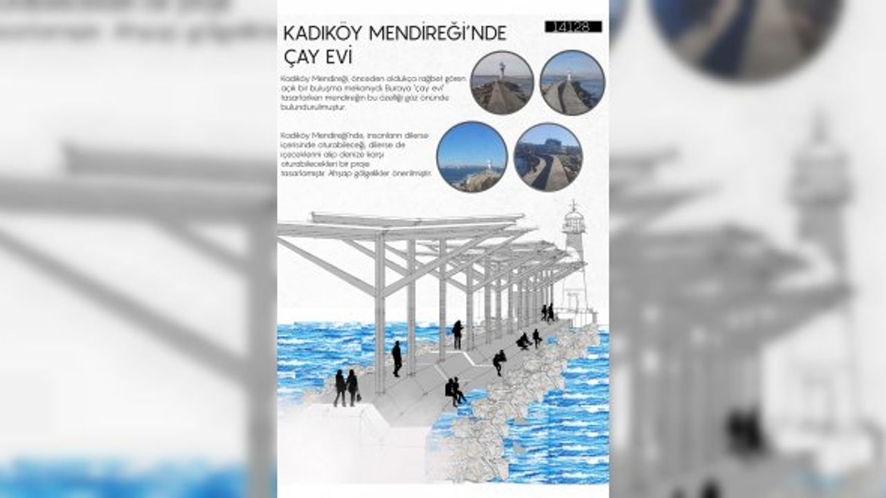 PAÜ Mimarlık Öğrencileri, Fikir Yarışmasından 6 Ödül ile Döndü