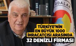 Türkiye’nin En Büyük 1000 İhracatçısı Arasında 32 Denizli Firması