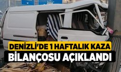 Denizli'de 1 haftalık kaza bilançosu açıklandı