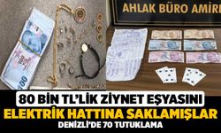 Hırsızlar 80 bin liralık ziynet eşyasını elektrik hattına saklamış