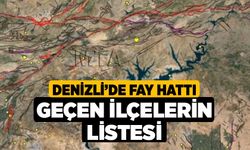 Denizli’de fay hattı geçen ilçelerin listesi