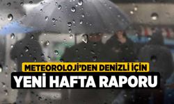 Meteoroloji’den Denizli için yeni hafta raporu