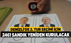 Denizli'de 2. tur seçimi için 2461 sandık yeniden kurulacak