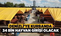 Denizli’ye kurbanda 34 bin hayvan girişi olacak