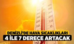 Denizli’de hava sıcaklıkları 4 ile 7 derece artacak