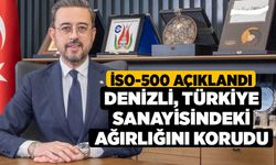 İSO-500 Açıklandı, Denizli, Türkiye Sanayisindeki Ağırlığını Korudu