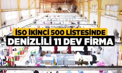 İSO İkinci 500 Listesinde Denizlili 11 Dev Firma