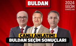 Buldan Belediye Başkanlığı Seçim Sonuçları (Canlı Anlatım)