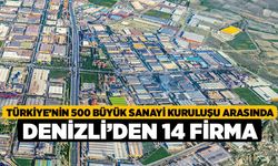 Türkiye’nin 500 Büyük Sanayi Kuruluşu Arasında Denizli’den 14 Firma