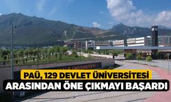 PAÜ, 129 Devlet Üniversitesi Arasından Öne Çıkmayı Başardı