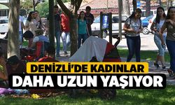 Denizli'de Kadınlar Daha Uzun Yaşıyor