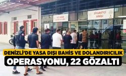 Denizli'de Yasa Dışı Bahis ve Dolandırıcılık Operasyonu, 22 Gözaltı