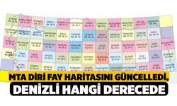 MTA Diri Fay Haritasını Güncelledi, Denizli Hangi Derecede!