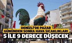 Denizli’de Pazar Gününden Sonra Hava Sıcaklıkları 5 ile 9 Derece Düşecek