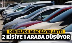 Denizli’de Araç Sayısında Yeni Rekor