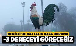 Denizli Bu Hafta -3 Dereceyi Görecek