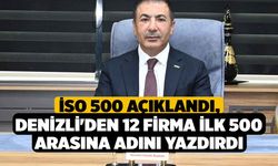 İSO 500 Açıklandı, Denizli'den 12 Firma İlk 500 Arasına Adını Yazdırdı