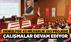 Denizli’de 43 milyarlık 263 projede çalışmalar devam ediyor
