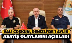 Denizli'de 1 Ayda 736 Sürücünün Ehliyetine El Konuldu
