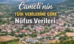 Çameli'de yaşam kalitesi güçlülüğü dış göçü engelliyor