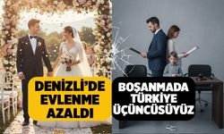 Denizli’de Evlilikler Azalıyor, Boşanmada Türkiye Üçüncüsüyüz