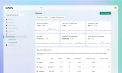 Shopify Uzmanım ile Dijital Ticarette Güçlü ve Sürdürülebilir Bir Yapı Kurmak