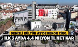 Denizli Kültür AŞ’de Rekor Ciro, İlk 3 Ayda 4,4 Milyon TL Net Kâr