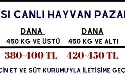 Denizli Ticaret Borsasi 21 Mayıs İlanı