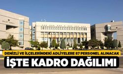 Denizli ve İlçelerindeki Adliyelere 87 Personel Alınacak, İşte Kadro Dağılımı