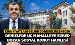 Kira Fiyatları Gelire Göre Belirlenecek Denizli’de Üç Mahalleye Ezber Bozan Sosyal Konut Hamlesi