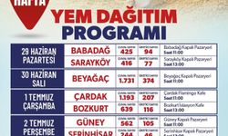 Çardaklı Üreticilere Büyükşehir Eli! Bin 193 Çuval Yem Desteği Çarşamba Günü Dağıtılıyor