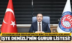 DTO Başkanı Uğur Erdoğan’dan İSO İkinci 500 Başarısı Açıklaması: İşte Denizli’nin Gurur Listesi!