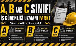 A, B ve C Sınıfı İş Güvenliği Uzmanı Farkları
