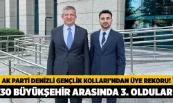 AK Parti Denizli Gençlik Kolları’ndan Üye Rekoru! 30 Büyükşehir Arasında 3. Oldular