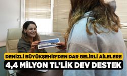 Denizli Büyükşehir’den Dar Gelirli Ailelere 4,4 Milyon TL’lik Dev Destek! Horoz Kartlar Yüklendi
