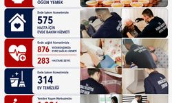 Honaz Resmi Reklam
