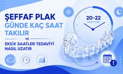 Şeffaf Plak Günde Kaç Saat Takılır ve Eksik Saatler Tedaviyi Nasıl Uzatır