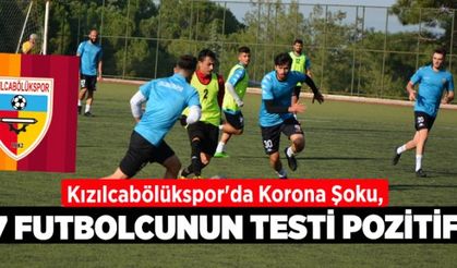 Kızılcabölükspor'da Korona Şoku, 7 Futbolcunun Testi Pozitif