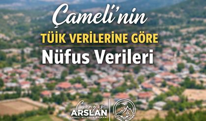 Çameli'de yaşam kalitesi güçlülüğü dış göçü engelliyor