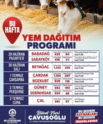 Çardaklı Üreticilere Büyükşehir Eli! Bin 193 Çuval Yem Desteği Çarşamba Günü Dağıtılıyor