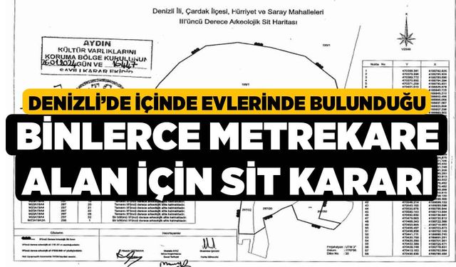 Denizli’de İçinde Evlerinde Bulunduğu Binlerce Metrekare Alan İçin Sit Kararı