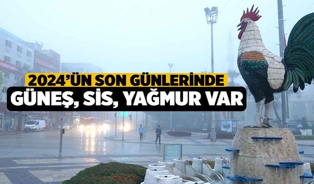 Denizli'de Hafta Sonuna Kadar Hava Durumu, Güneş Sis Yağmur