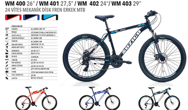 Soylu AVM ile Her Şey Parmaklarınızın Ucunda