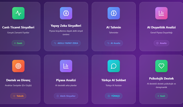Hamsi.ai ile Kripto Para Analizinde Yeni Nesil Yapay Zeka Dönemi