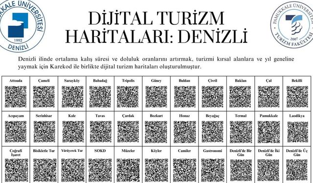 PAÜ’nün Projesi ile Denizli Turizm Değerlerine Karekodlu Dijital Erişim İmkânı Sağlandı