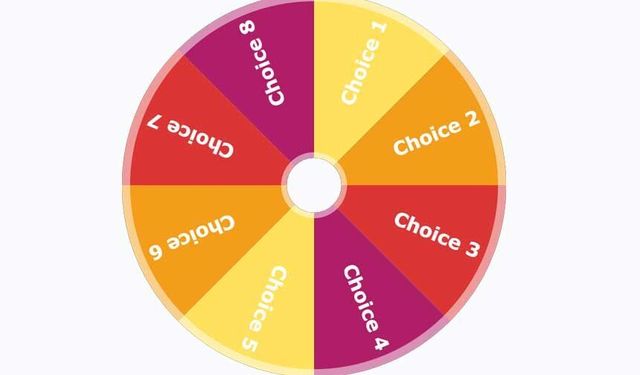 Yes Or No Sitesi ile Çekilişlerde Kimin Kazanacağını Belirleyin