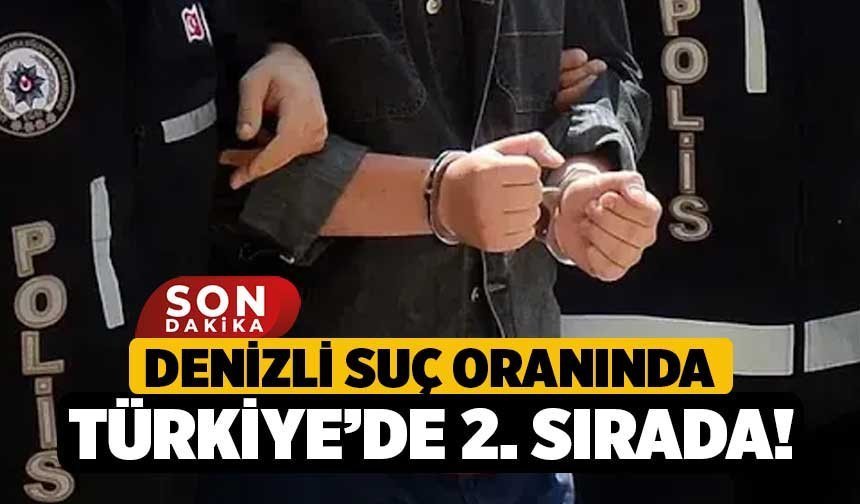 Denizli Suç Oranında Türkiye’de 2. Sırada!