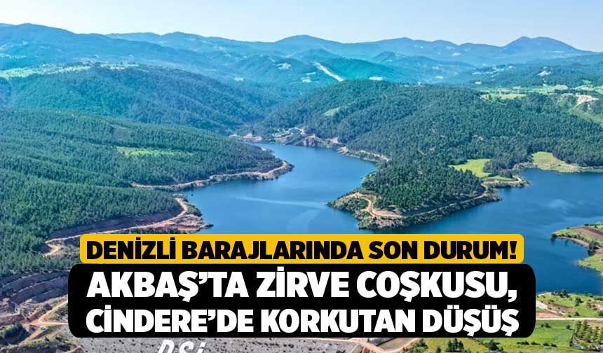 Denizli Barajlarında Son Durum! Akbaş’ta Zirve Coşkusu, Cindere’de Korkutan Düşüş