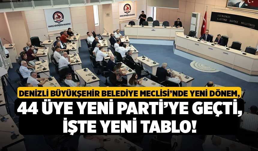 Denizli Büyükşehir Belediye Meclisi’nde Yeni Dönem, 44 Üye Yeni Parti’ye Geçti, İşte Yeni Tablo!