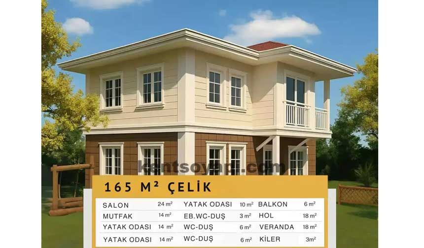 Muğla Sahil İkliminde Çelik Ev Modelleri Avantajları